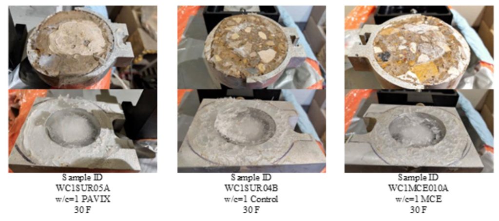 An experimental study on icephobicity and hydrophobicity of concrete surface with Dual crystallization Engineered topical treatment